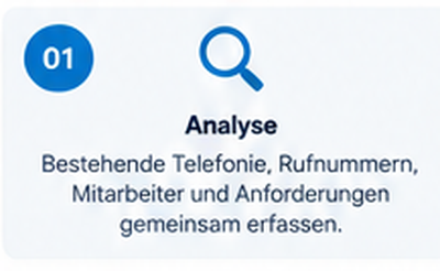 01_analyse