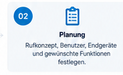 02_planung